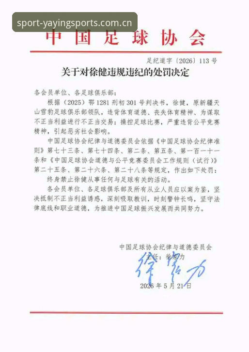 亚盈体育账号注册2026最新版本 中国足协第三批禁足名单公布,65人受罚!亚盈体育平台用户关注最新动态