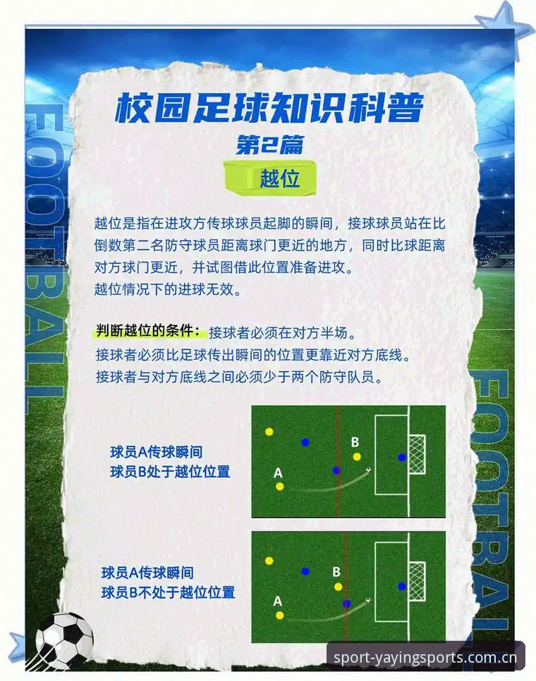 足球管理层必备：处理更衣室危机与球员签约的实用技巧