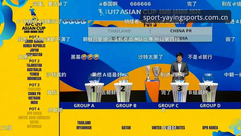 揭秘U17世界杯抽签：中国男女足命运迥异，亚盈体育平台深度解析晋级密码