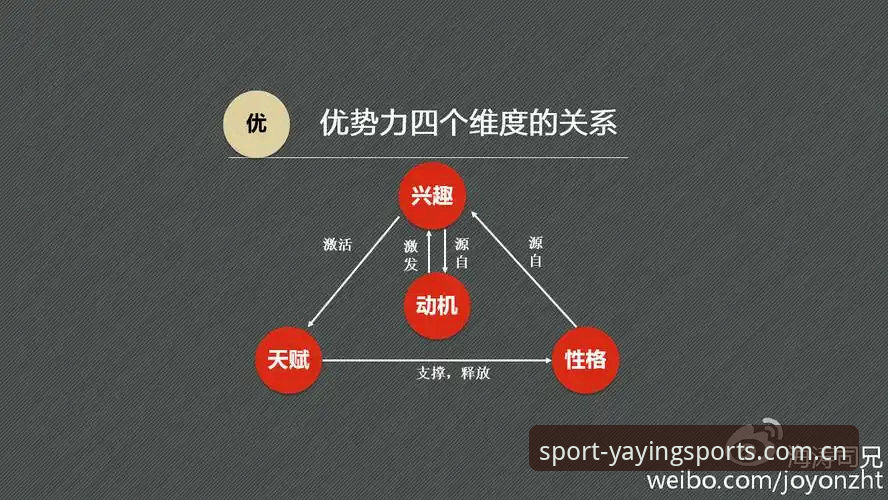 亚盈体育新版哪个好 3个核心维度对比:亚盈体育新版哪个好?技术评测深度解析